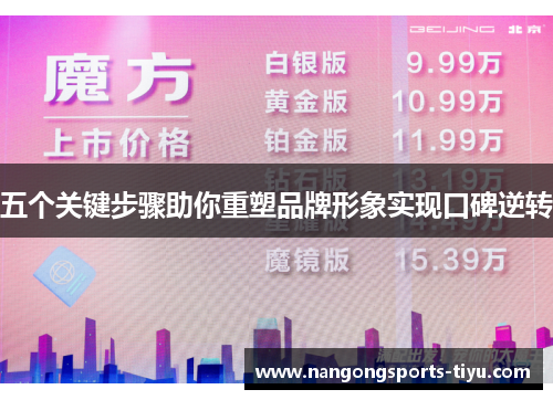 五个关键步骤助你重塑品牌形象实现口碑逆转