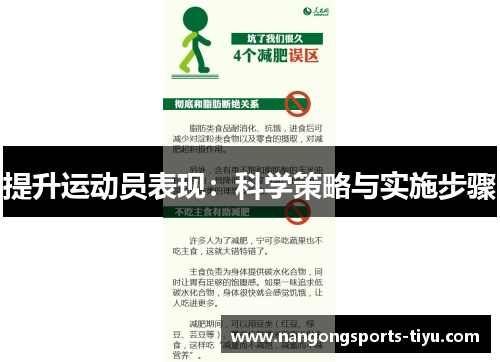 提升运动员表现：科学策略与实施步骤