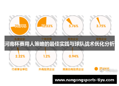 河南杯赛用人策略的最佳实践与球队战术优化分析