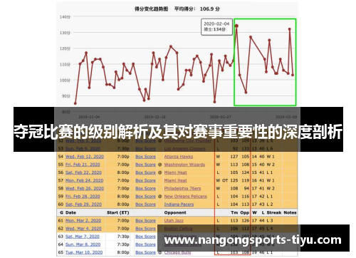 夺冠比赛的级别解析及其对赛事重要性的深度剖析