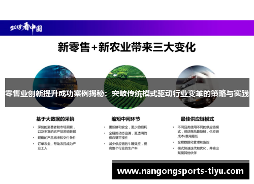 零售业创新提升成功案例揭秘：突破传统模式驱动行业变革的策略与实践
